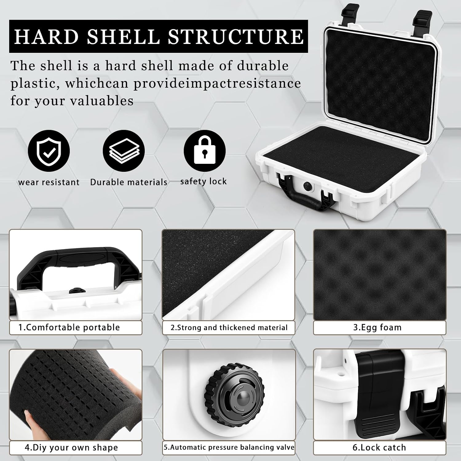Waterproof Hard Case with DIY  - Drone Camera Waterproof recensie en prijs