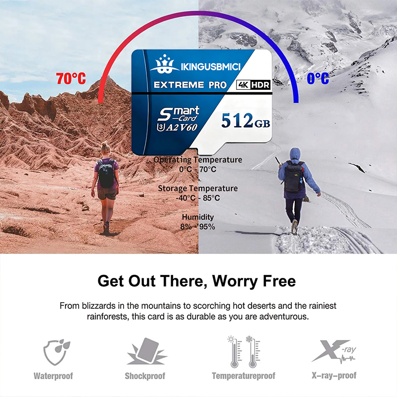 Memory Card SD Cards Micro SD  - Drone Camera Waterproof recensie en prijs