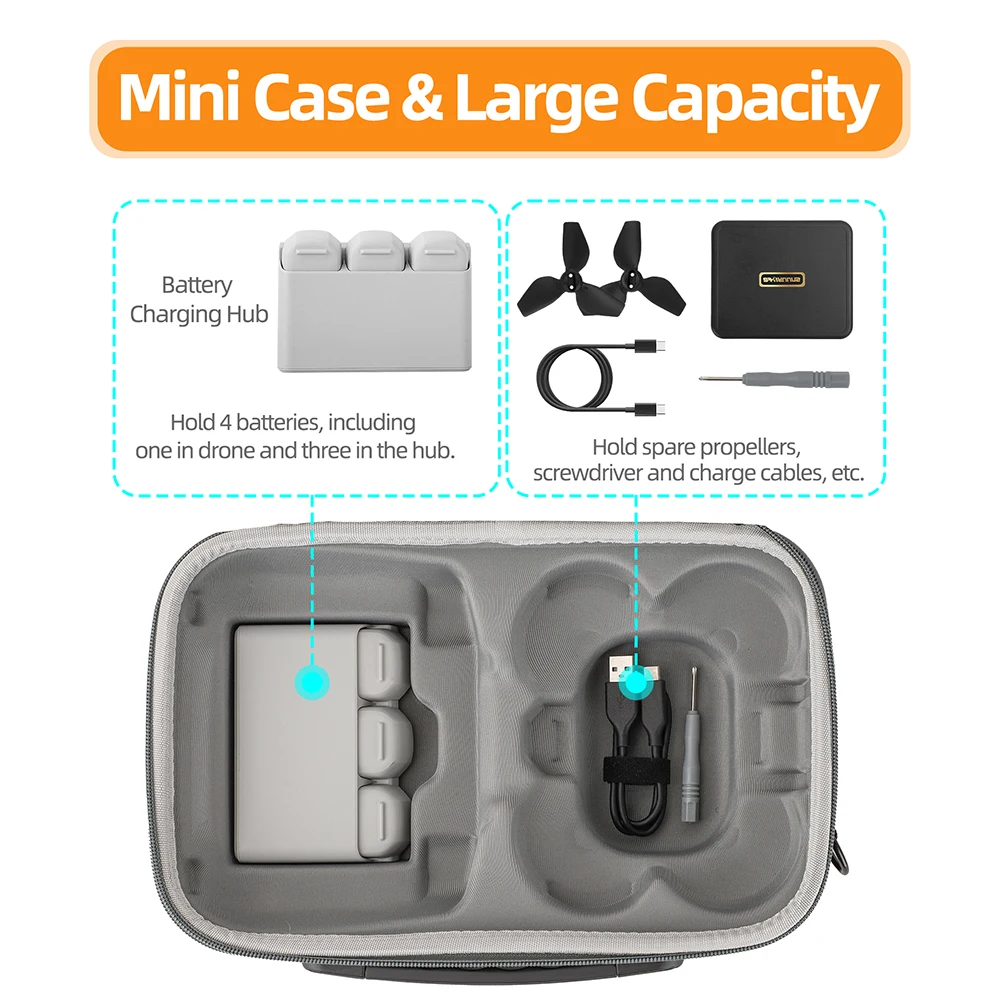 For DJI NEO RC 2 Remote Contro - Drone Camera Case recensie en prijs
