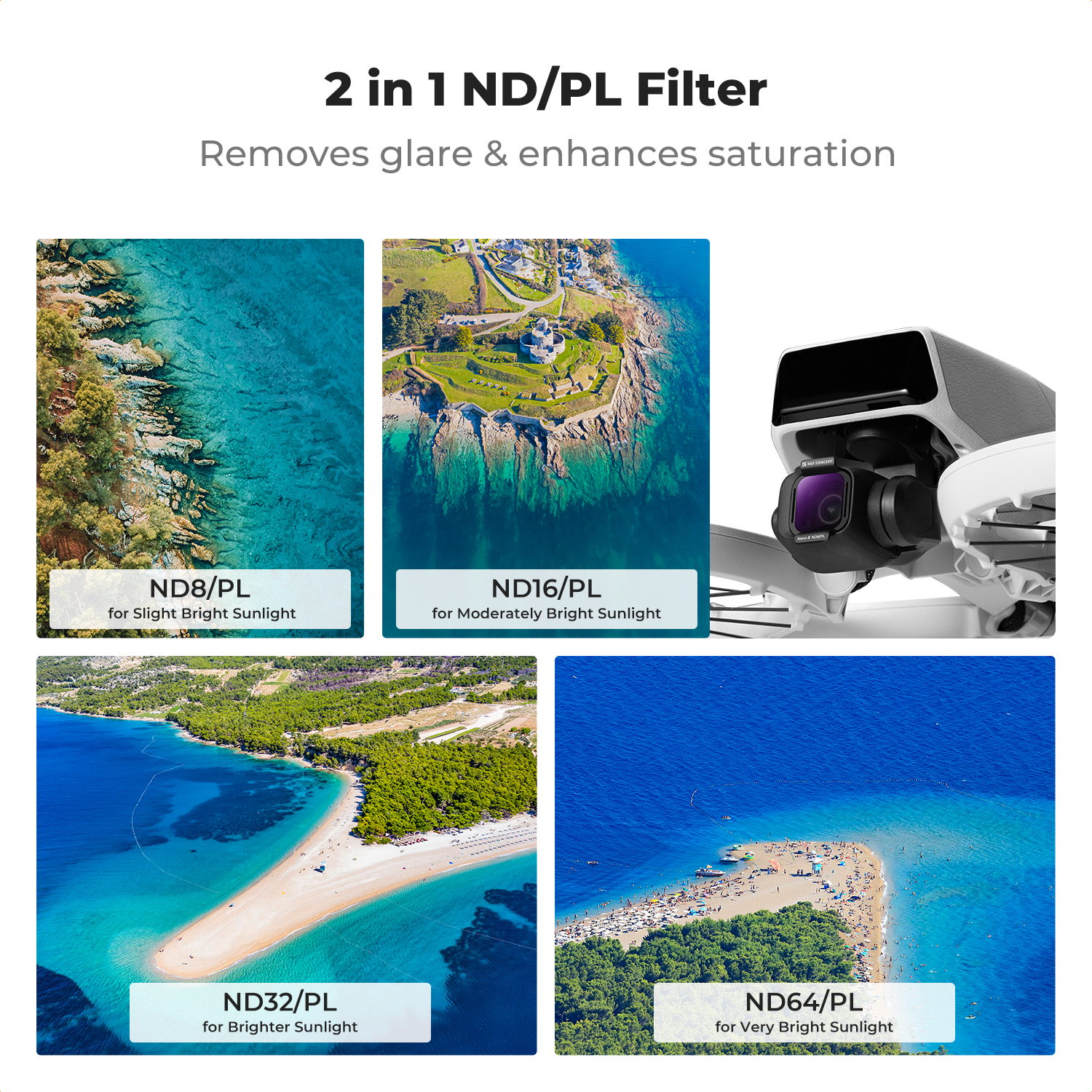 K&F Concept ND/PL Filter Set f - Drone Camera Filter recensie en prijs