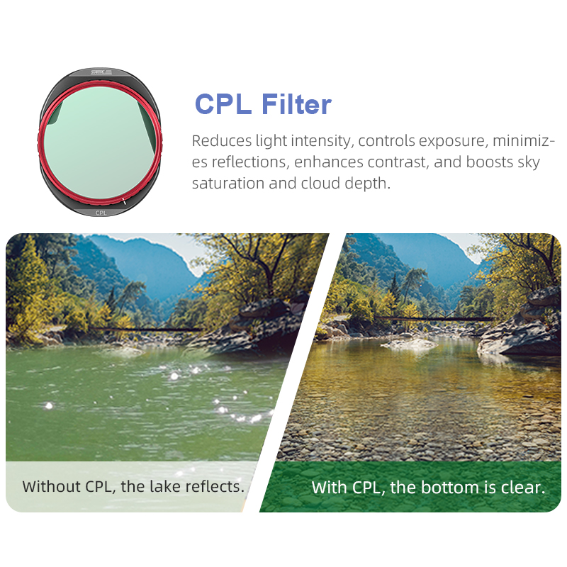 STARTRC CPL/ND8/32/64 Filter S - Drone Camera Filter recensie en prijs