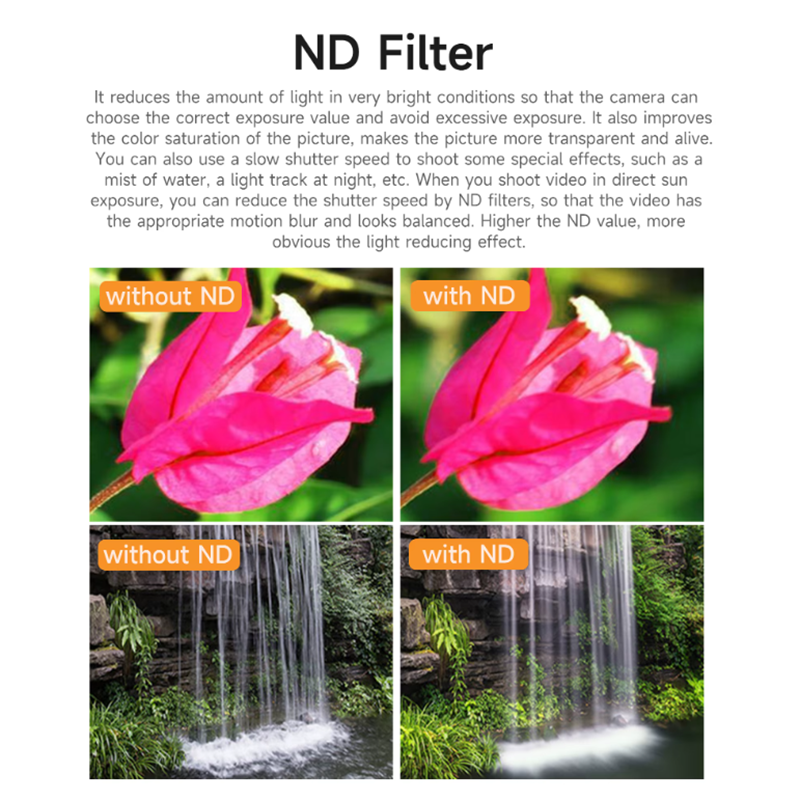 SQPP-SUNNYLIFE ND Filters 8/16 - Drone Camera Filter recensie en prijs