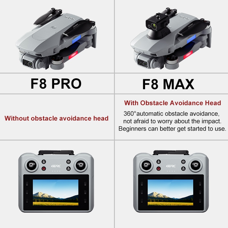 F8 MAX GPS Drone Professional  - Drone Camera Professional recensie en prijs
