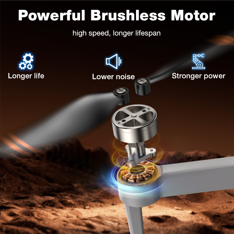NEW Hot L017 Pro Drone Brushle - Drone Camera Professional recensie en prijs
