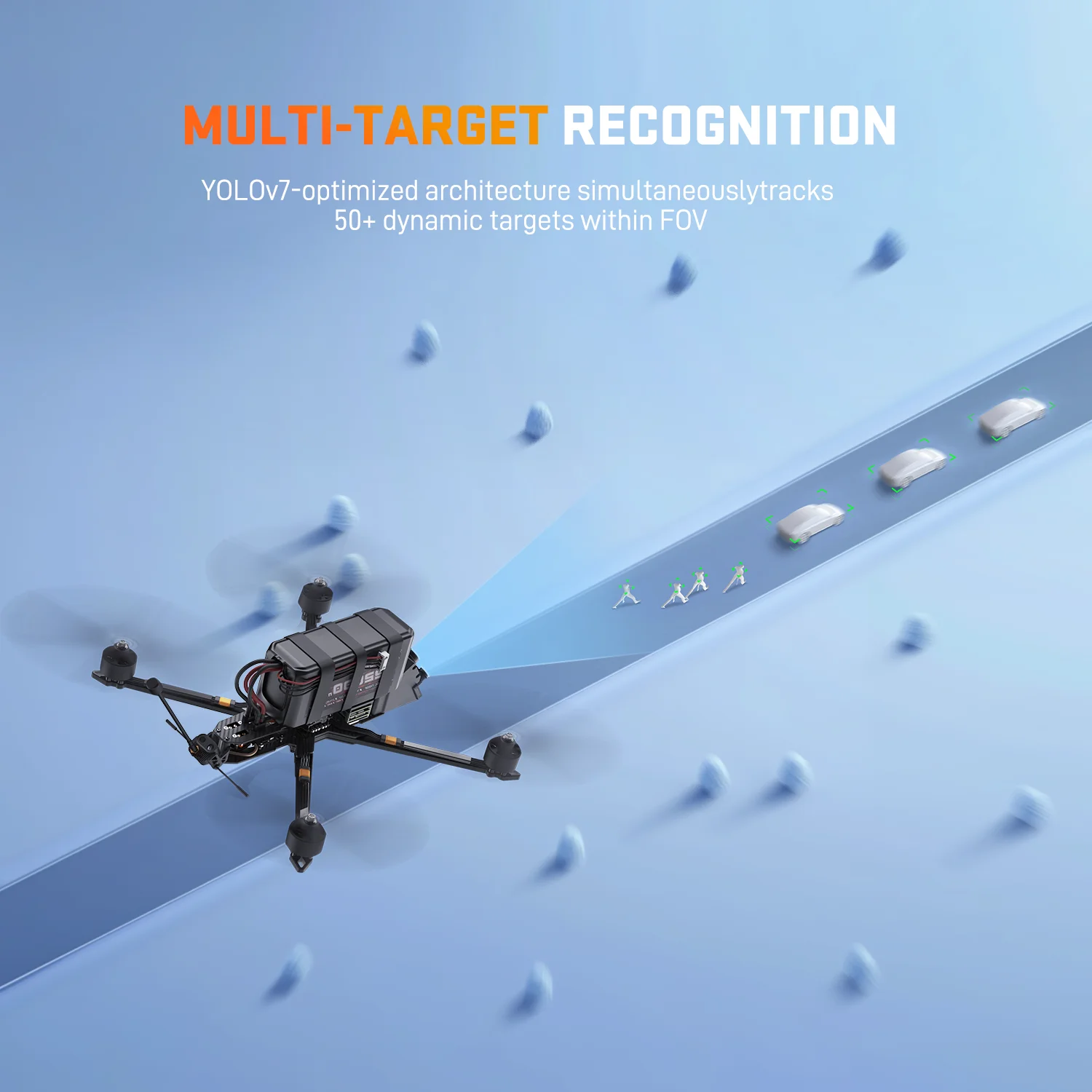 FPV AI Camera Module AI Vision - Drone Camera Thermal recensie en prijs