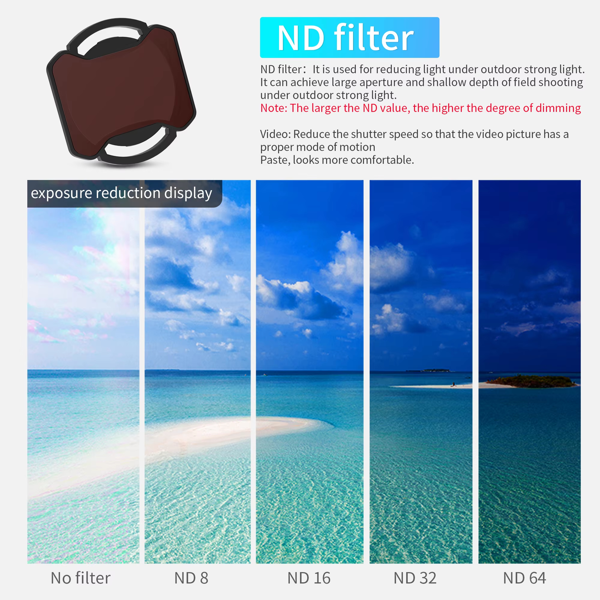 RCSTQ ND Filter For DJI Avata  - Drone Camera Filter recensie en prijs