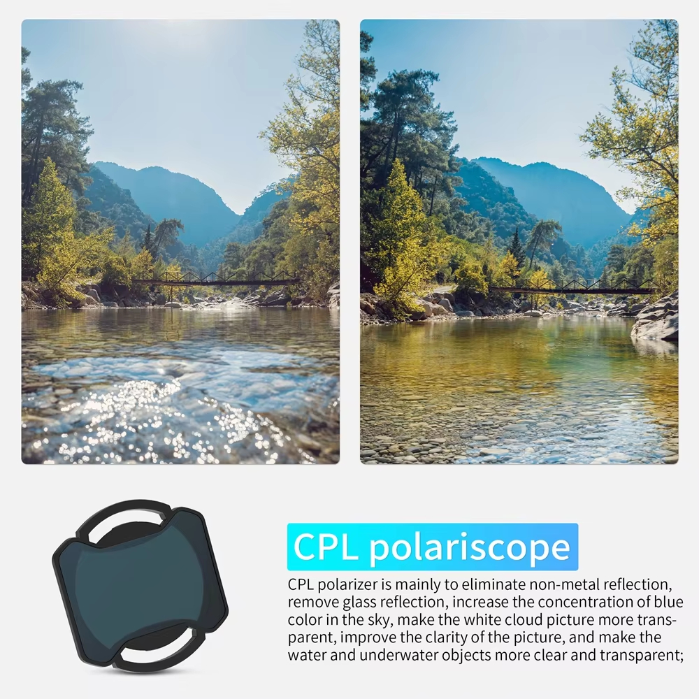 RCSTQ ND Filter For DJI Avata  - Drone Camera Filter recensie en prijs