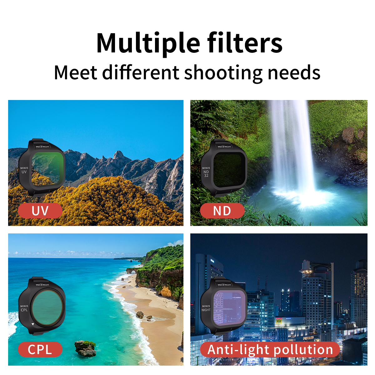 Mecoright Applies DJI Mini5 Pr - Drone Camera Filter recensie en prijs